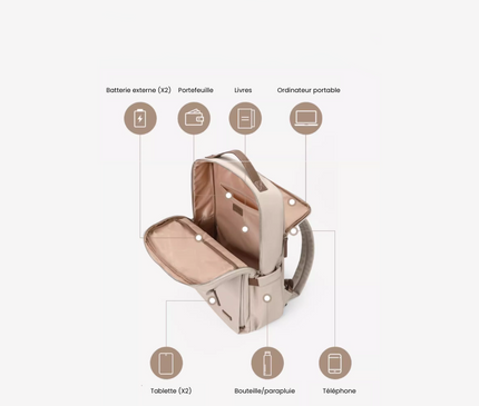 Sac à Dos Minimaliste Compact avec Grande Capacité