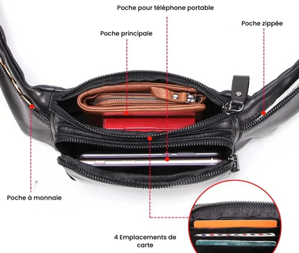 Sac banane compact avec multiples zips