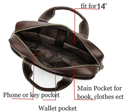 sac-cuir-homme-design-structure-pratique