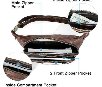 sac-banane-compact-multipoches-bandouliere-ajustable